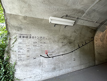 Ë
